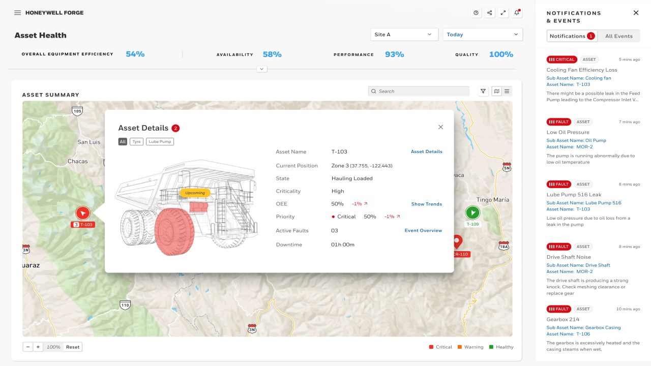 Honeywell APM Asset Health Dashboard